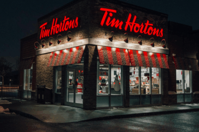 Stock Portfolio Reflection